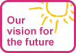 Our Vision For The Future